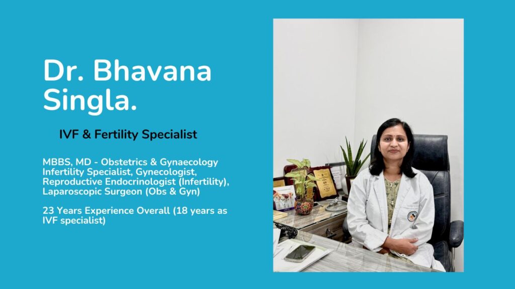 Dr Bhavana Singla