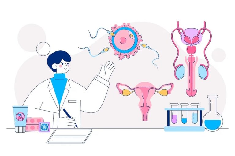 IVF