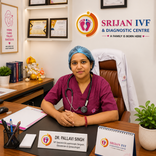 Dr Pallavi Singh