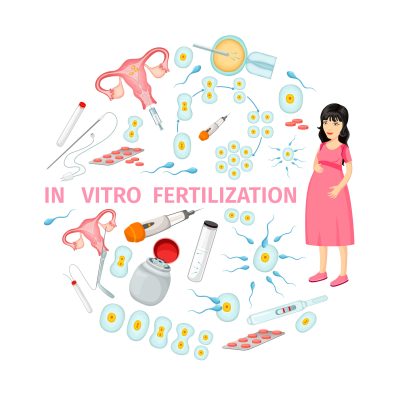 In vitro fertilization cartoon concept with pregnant woman cells female reproductive system and medical tools vector illustration